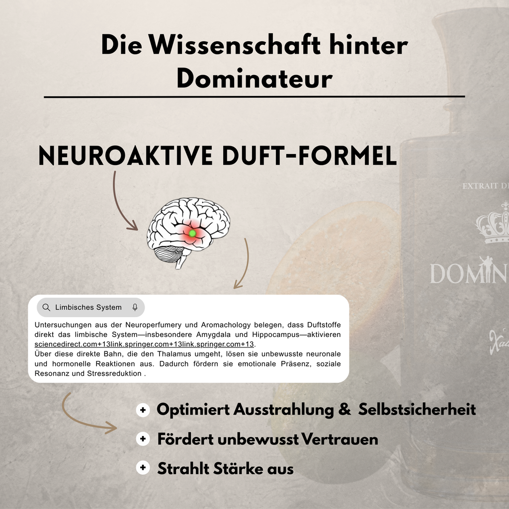 DOMINATEUR - Extrait de Parfum