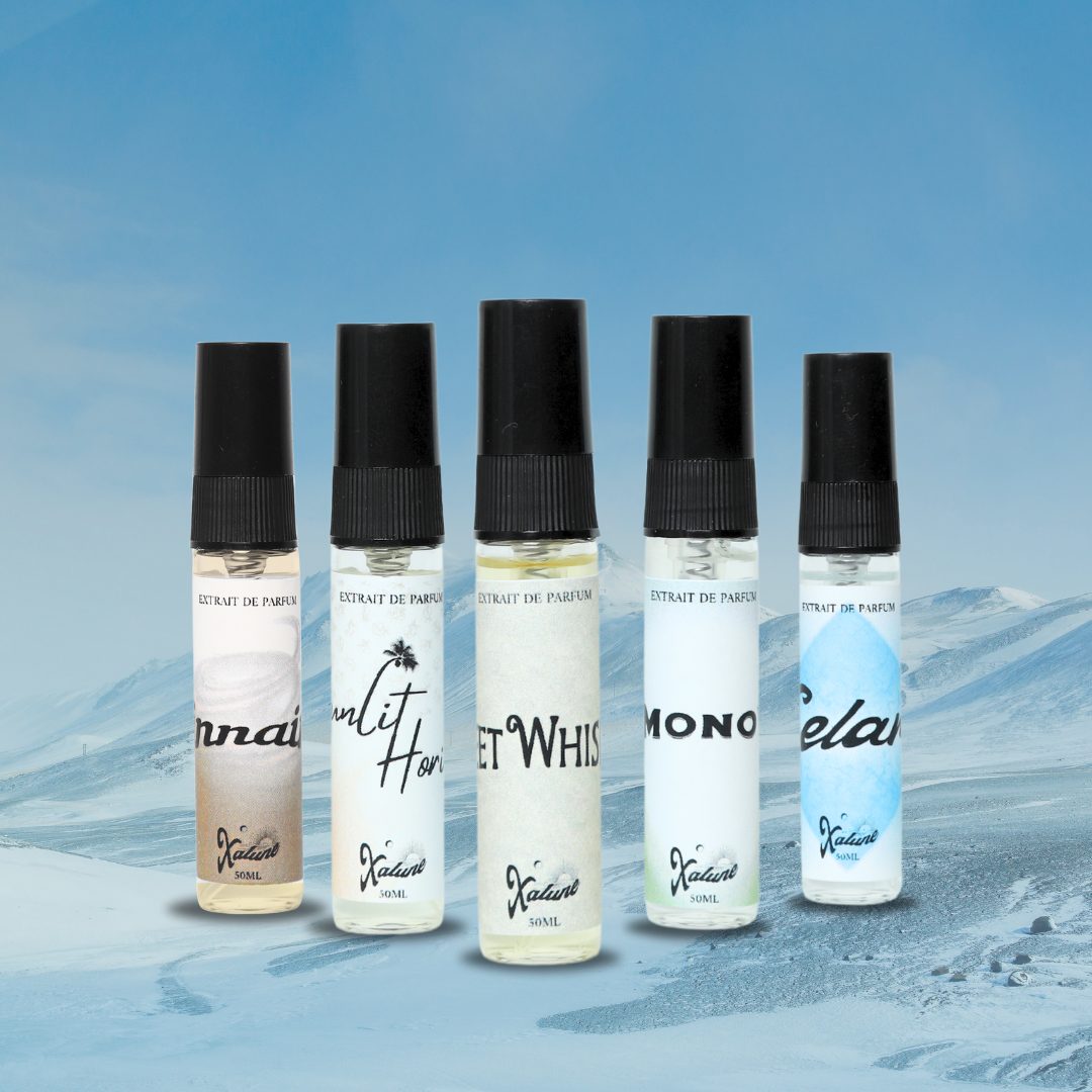 Parfum Explorer Set